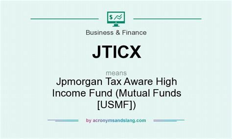 JPMorgan Tax Aware Real Return C TXRCX .